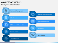 Competency Models PPT Slide 9