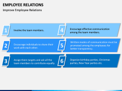 Employee Relations PPT Slide 11