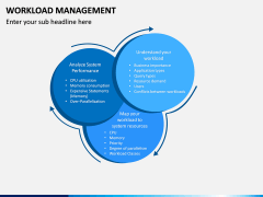 Workload Management PPT Slide 7