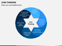 Lean Thinking PPT Slide 3