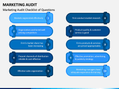 Marketing Audit PPT Slide 14