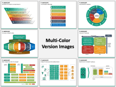 IT Landscape PPT MC Combined