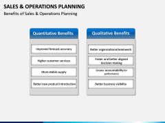 Sales and Operations Planning PPT Slide 12