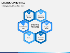 Strategic Priorities PPT Slide 3