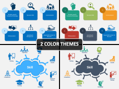 Core Skills PPT cover slide