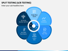Split Testing PPT Slide 7
