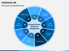 Strategic HR PPT Slide 2