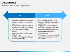 Ergonomics PPT Slide 10