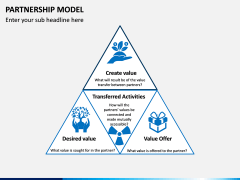 Partnership Model PPT Slide 5