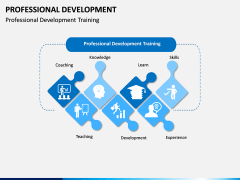 Professional Development PPT Slide 13