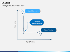 L Curve PPT Slide 4