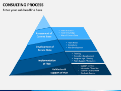 Consulting Process PPT Slide 12