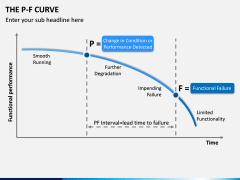 P-F Curve PPT Slide 8