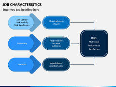 Job Characteristics PPT Slide 10