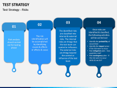 Test Strategy PPT Slide 9
