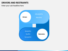 Drivers and Restraints PPT Slide 10