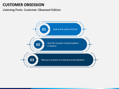 Customer Obsession PPT Slide 10