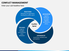 Conflict Management PPT Slide 15