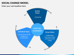 Social Change Model PPT Slide 1