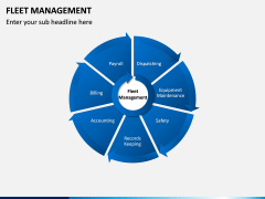 Fleet Management PPT Slide 3