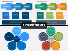 Cultural Competence PPT Cover Slide