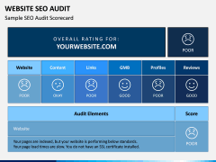 Website SEO Audit PPT Slide 7