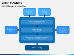 Sprint Planning PPT Slide 8