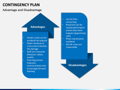 Contingency Plan PPT Slide 14
