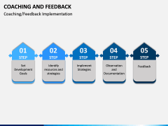 Coaching and Feedback PPT Slide 8