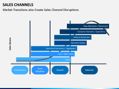 Sales Channels PPT Slide 11