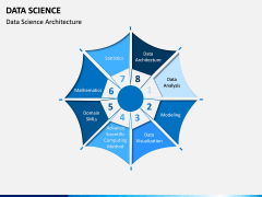 Data Science PPT Slide 13