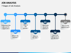 Job Analysis PPT Slide 17