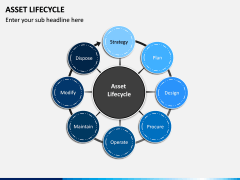Asset Lifecycle PPT Slide 5