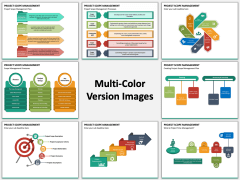 Project Scope Management PPT MC Combined