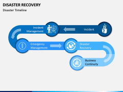 Disaster Recovery PPT Slide 8
