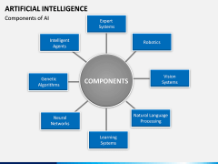 Artificial Intelligence PPT slide 17