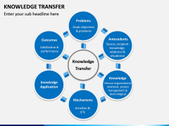 Knowledge Transfer PPT Slide 11