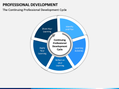 Professional Development PPT Slide 8
