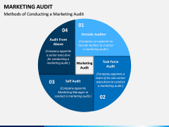 Marketing Audit PPT Slide 5