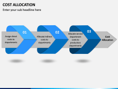 Cost Allocation PPT Slide 8