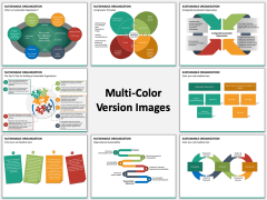 Sustainable Organization PPT Slide MC Combined