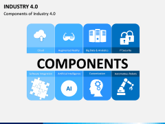 Industry 4.0 PPT Slide 5