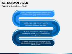 Instructional Design PPT Slide 2