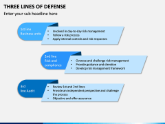 Three Lines of Defense PPT Slide 5