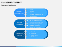 Emergent Strategy PPT Slide 5