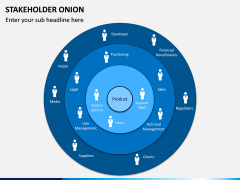 Stakeholder Onion PPT Slide 6