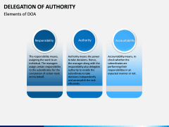 Delegation of Authority PPT slide 5