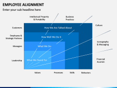 Employee Alignment PPT Slide 8