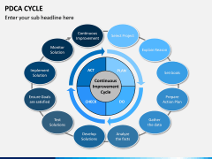 PDCA Cycle PPT Slide 5