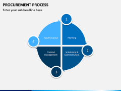 Procurement Process PPT Slide 14